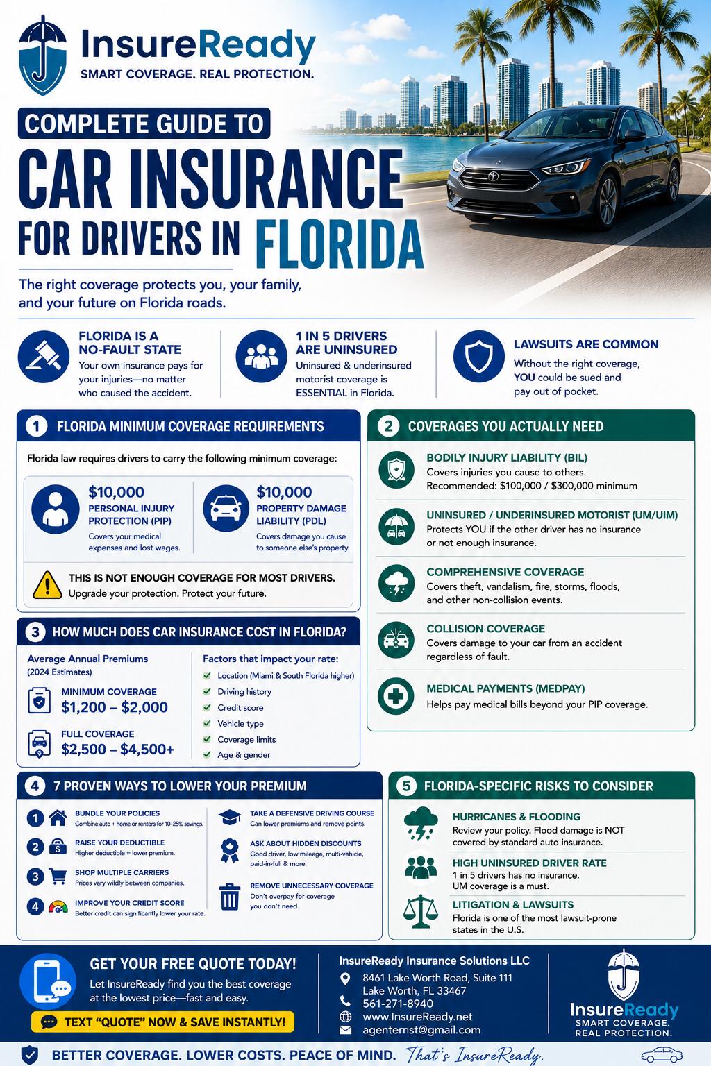 COMPLETE GUIDE TO CAR INSURANCE FOR DRIVERS IN FLORIDA COMPLETE GUIDE TO CAR INSURANCE FOR DRIVERS IN FLORIDA