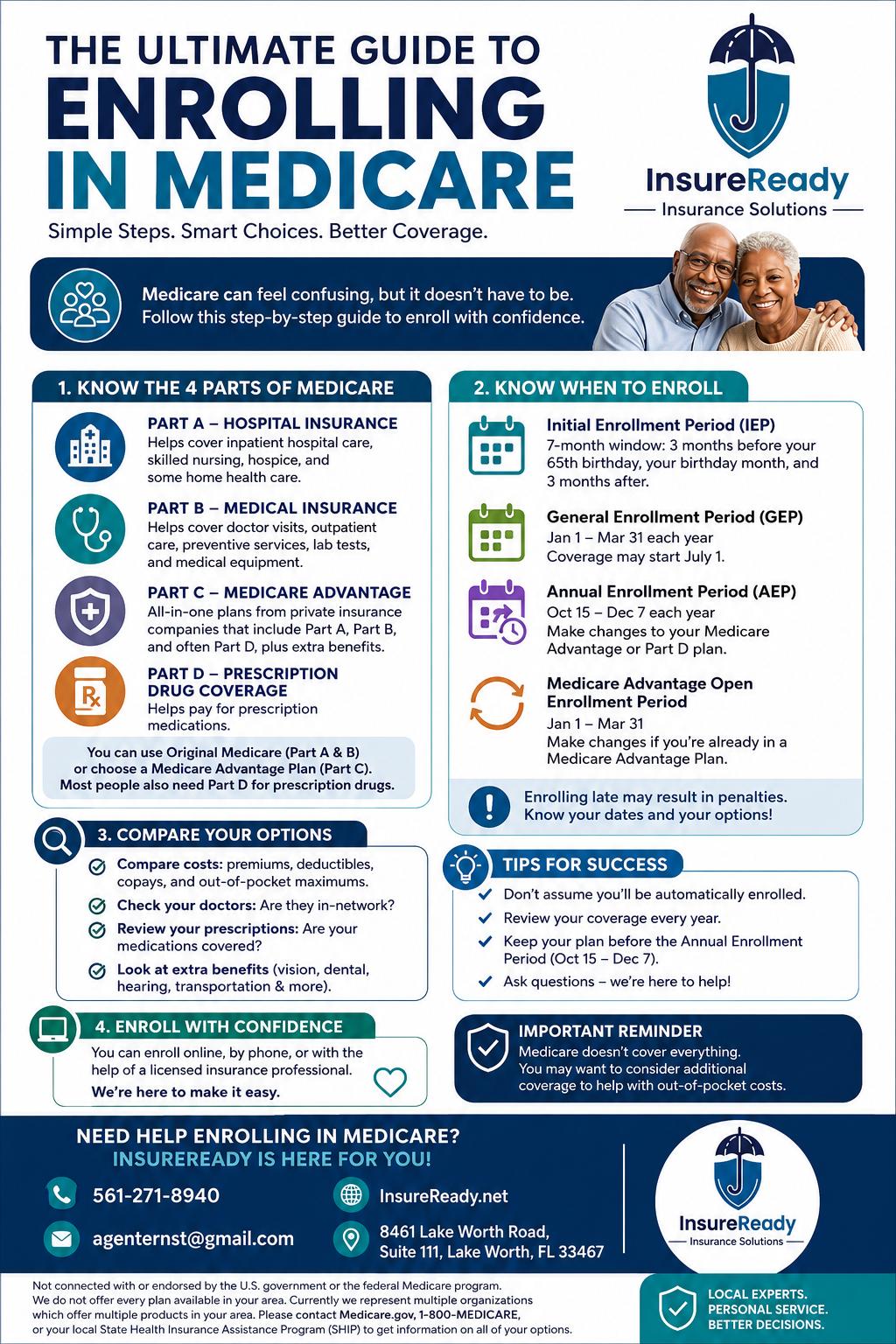 THE ULTIMATE GUIDE TO ENROLLING IN MEDICARE THE ULTIMATE GUIDE TO ENROLLING IN MEDICARE