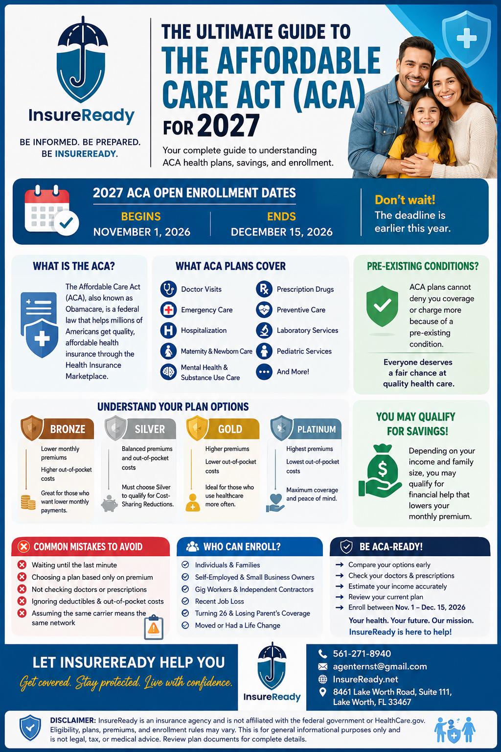 THE ULTIMATE GUIDE TO THE AFFORDABLE CARE ACT (ACA) FOR 2027 THE ULTIMATE GUIDE TO THE AFFORDABLE CARE ACT (ACA) FOR 2027
